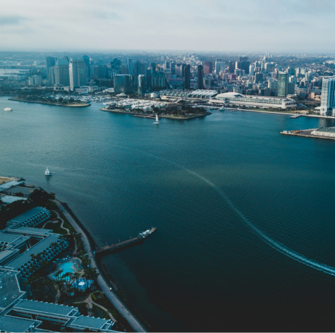 Agência de Marketing para Brasileiros em San Diego, CA